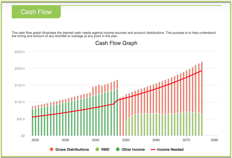 cash_flow_graph_-_1.jpg